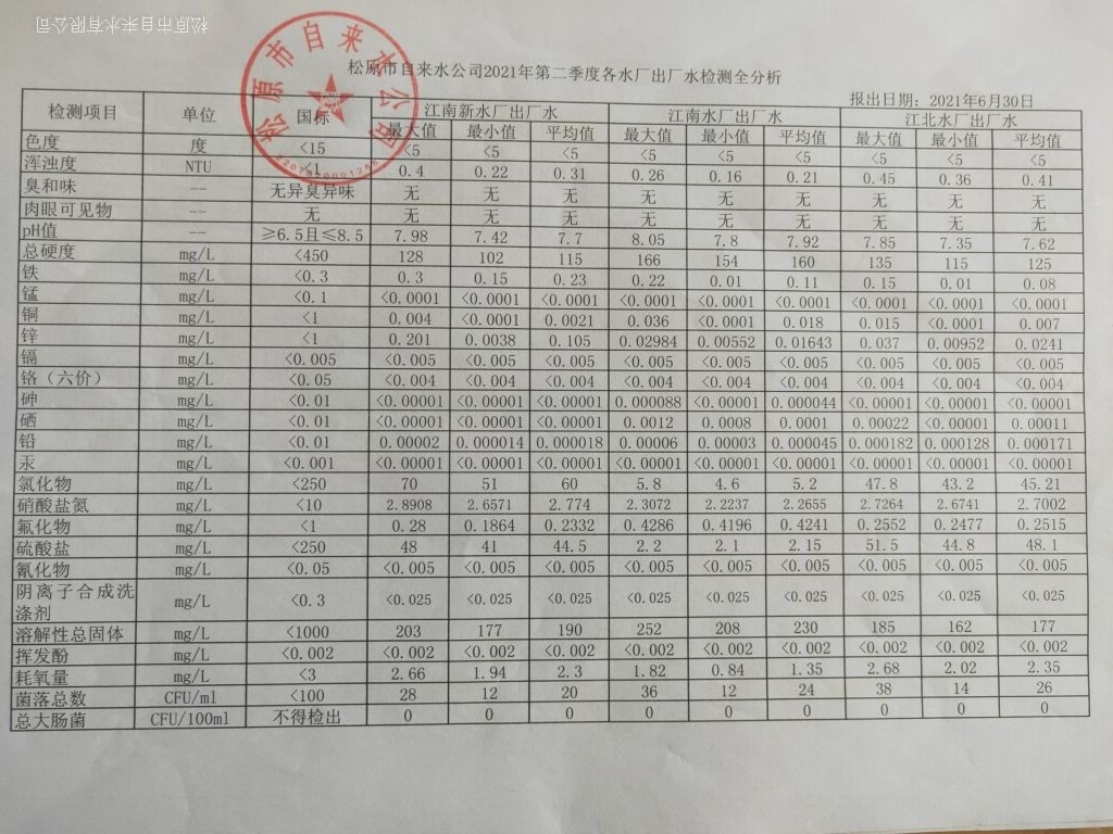 松原市自來(lái)水有限公司