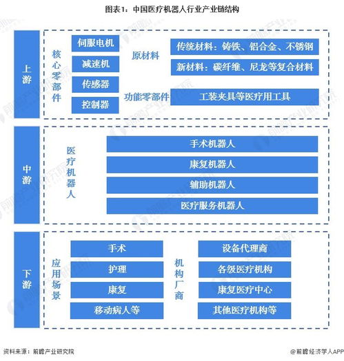 科學(xué)家推出新型老年護(hù)理機(jī)器人adam,實(shí)現(xiàn)更高水平個(gè)人護(hù)理